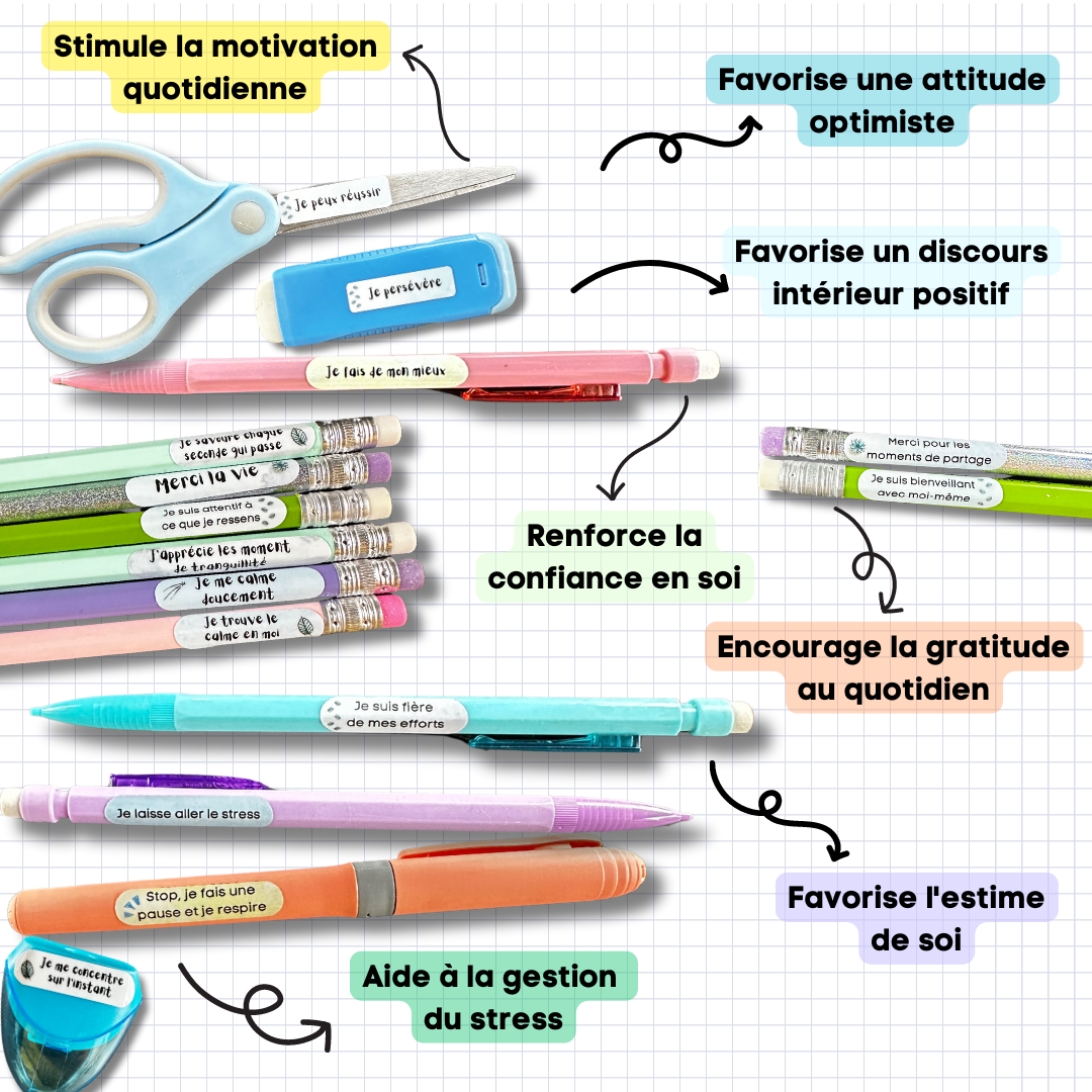 Étiquettes autocollantes